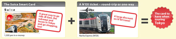 nex suica